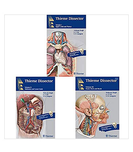 Thieme Dissector, 3 Vols Set.