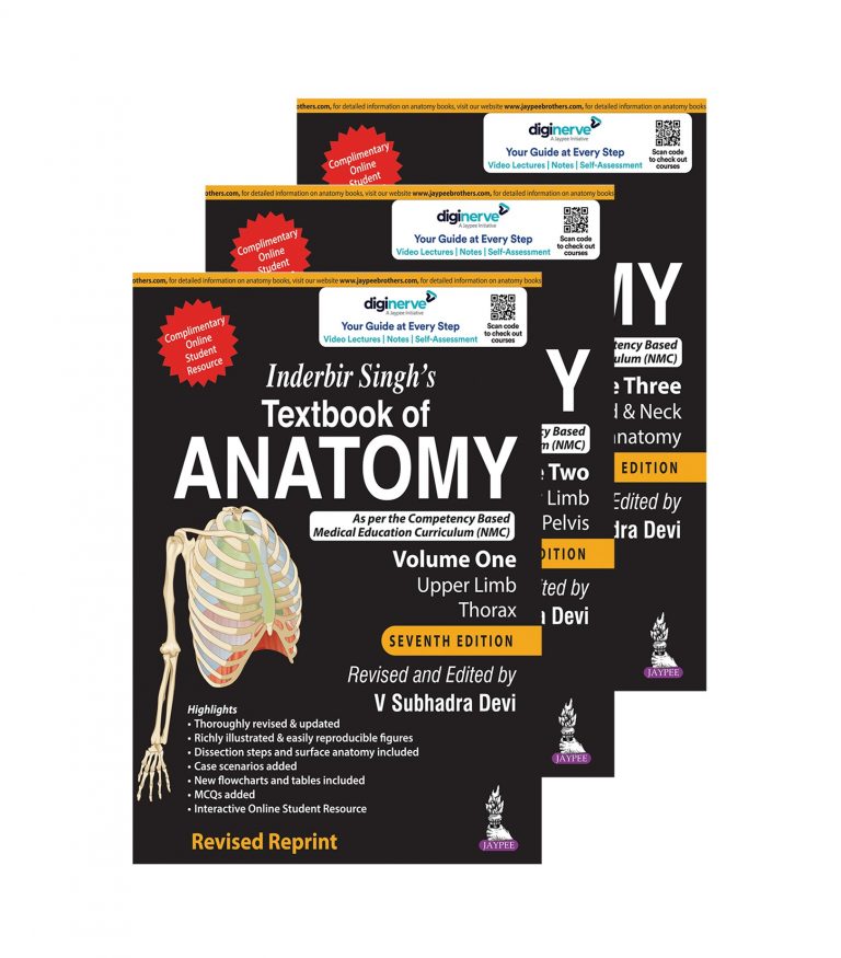 Inderbir Singh’s Textbook of Anatomy